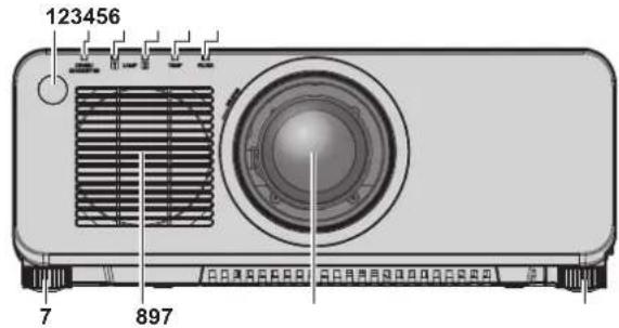PANASONIC PT-DZ870U - Projector body - 1