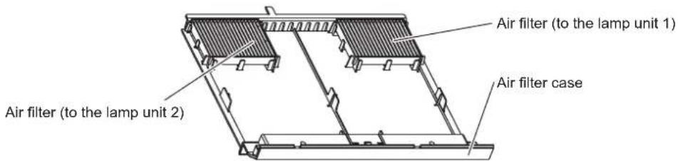 PANASONIC PT-DZ870U - Attaching the air filter - 1