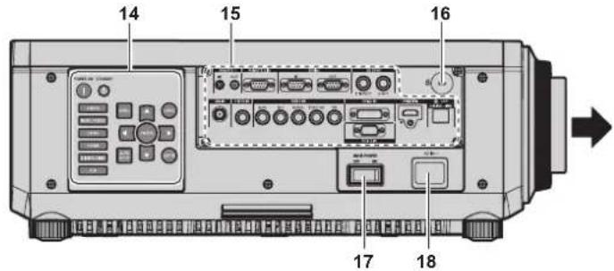 PANASONIC PT-DZ870U - Projector body - 2