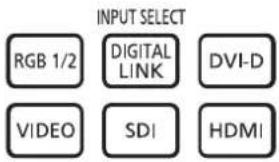 PANASONIC PT-DZ870U - Switching the input signal - 1