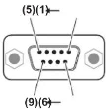 PANASONIC PT-DZ870U - Pin assignments and signal names - 1