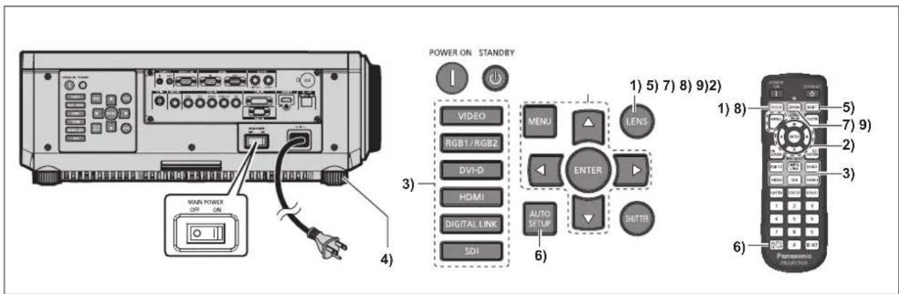 PANASONIC PT-DZ870U - Making adjustments and selections - 1