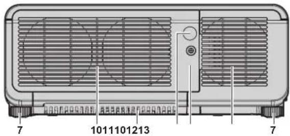 PANASONIC PT-DZ870U - Projector body - 3
