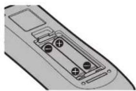 PANASONIC PT-DZ870U - Inserting and removing the batteries - 2