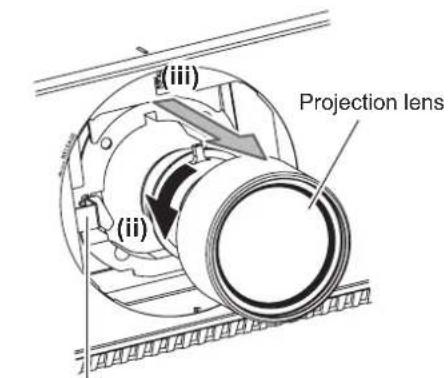 PANASONIC PT-DZ870U - Removing the projection lens - 2
