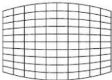 PANASONIC PT-DZ870U - Setting [KEYSTONE] or [CURVED] - 15