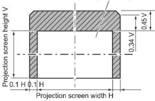 PANASONIC PT-DZ870U - Adjustment range by the lens position shift (optical shift) - 6
