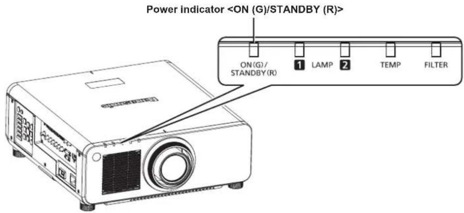 PANASONIC PT-DZ870U - Power indicator - 1