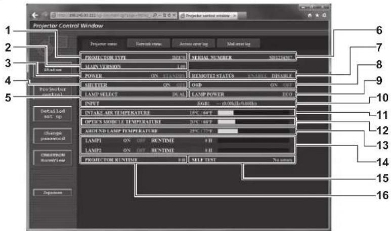 PANASONIC PT-DZ870U - [Projector status] page - 1