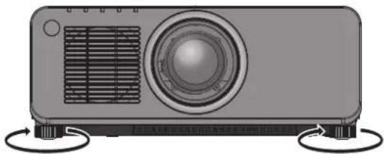 PANASONIC PT-DZ870U - Adjusting adjustable feet - 1