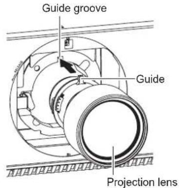 PANASONIC PT-DZ870U - Attaching the projection lens - 1