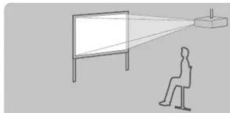 PANASONIC PT-DZ870U - Installation mode - 1