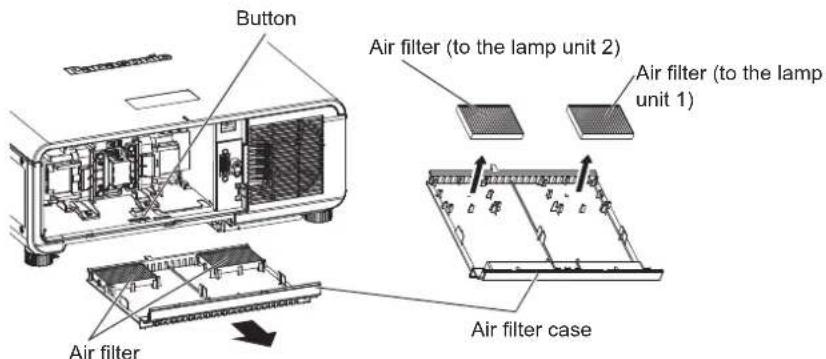 PANASONIC PT-DZ870U - Removing the air filter - 2