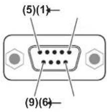 PANASONIC PT-DZ870U - Pin assignments and signal names - 1