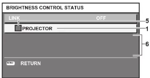PANASONIC PT-DZ870U - [BRIGHTNESS CONTROL STATUS] screen display example - 2
