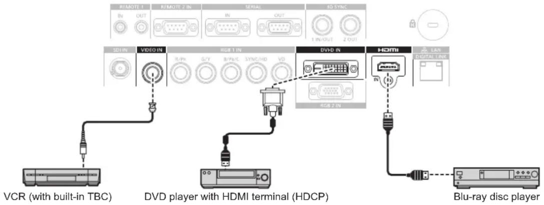 PANASONIC PT-DZ870U - For // terminals - 1