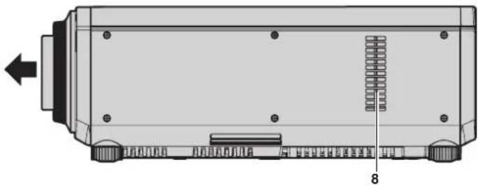 PANASONIC PT-DZ870U - Projector body - 4