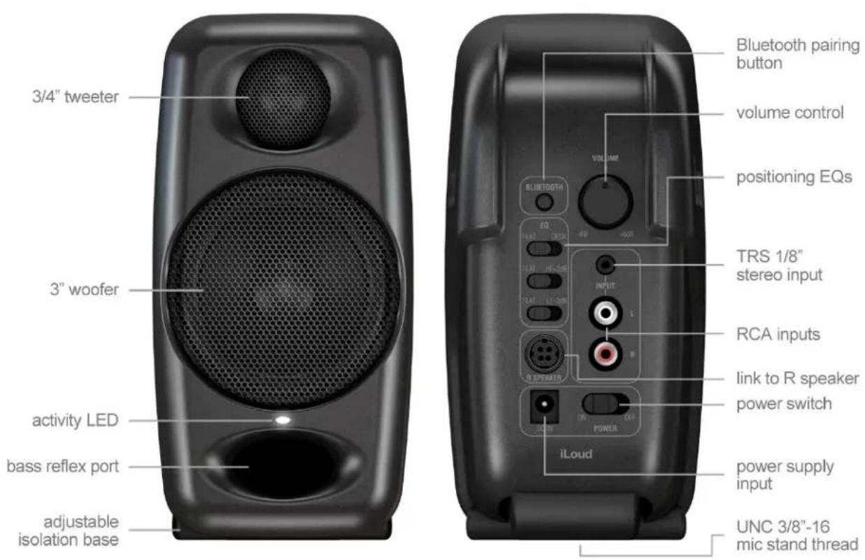 IK Multimedia iLoud Micro - Registre seu iLoud Micro Monitor - 1