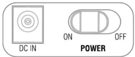 DC IN ON OFF POWER