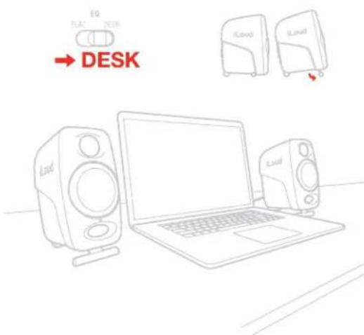 ED FLAC DESK → DESK iLloyd iLloyd
