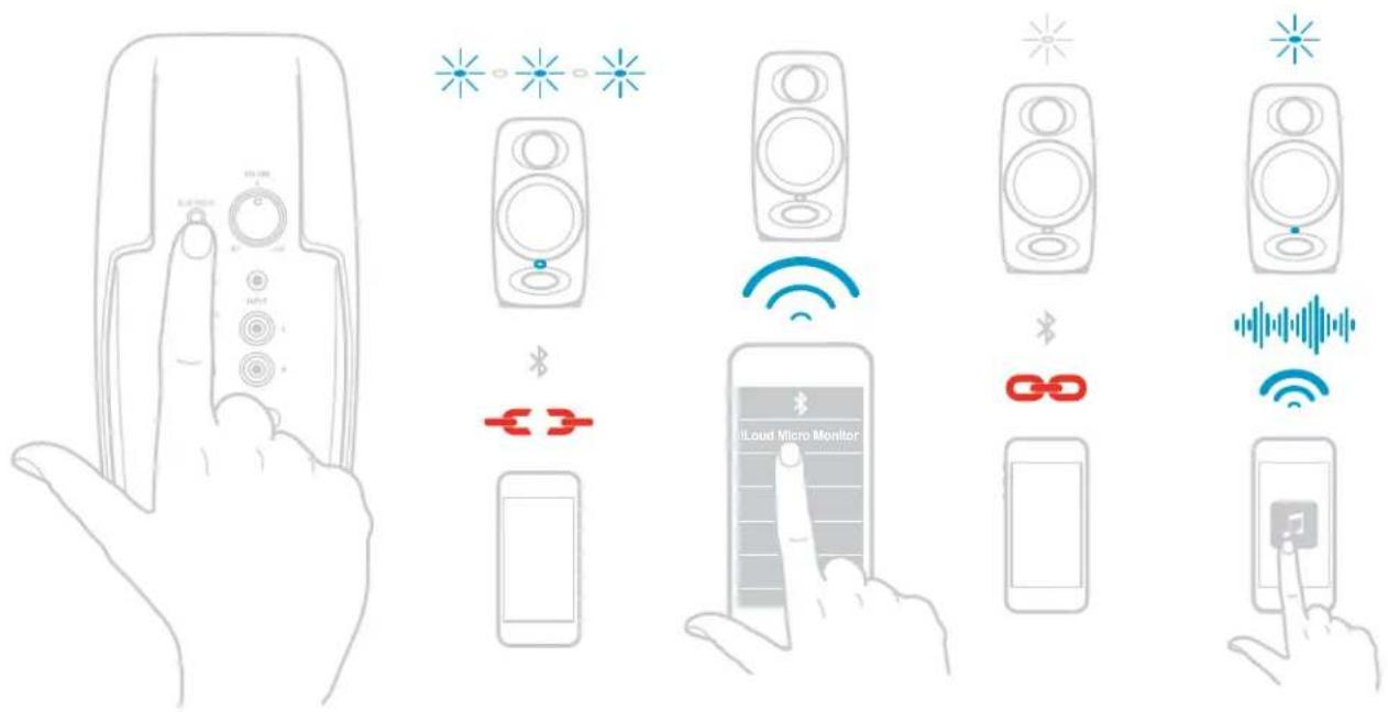IK Multimedia iLoud Micro - 安装和设置 - 6