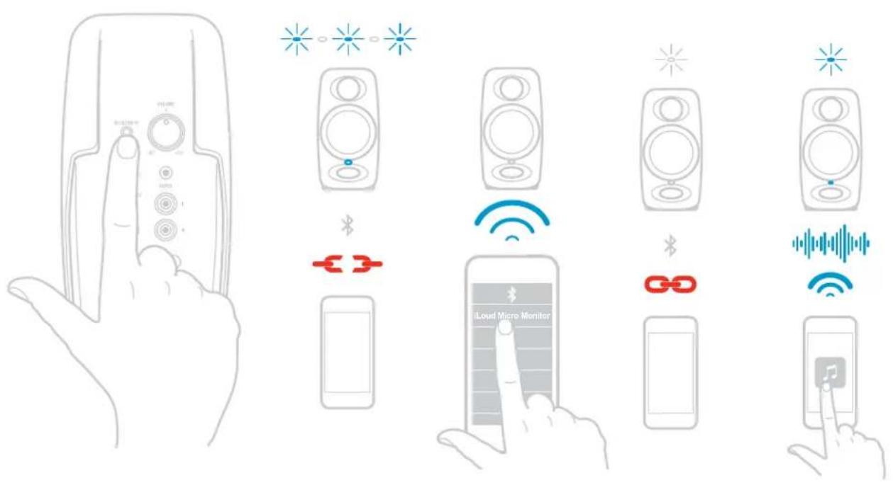 IK Multimedia iLoud Micro - Instalação e configuração - 7