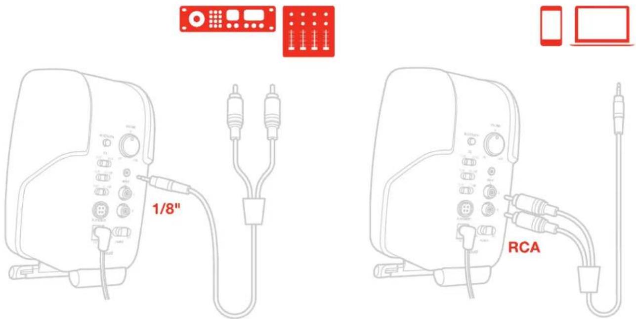 1/8" RCA