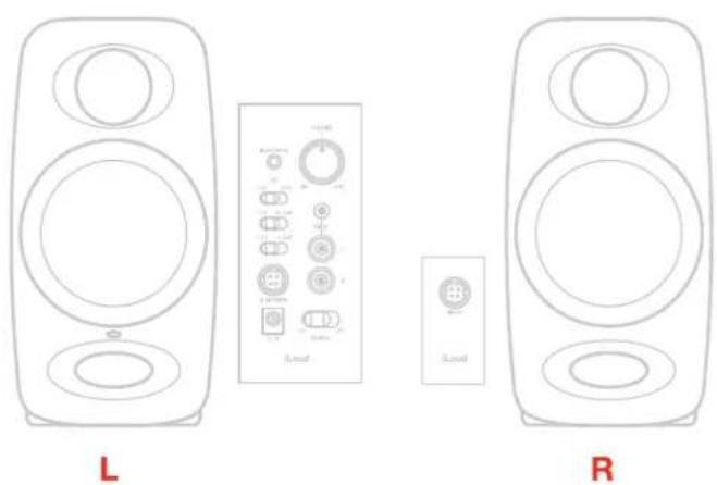 IK Multimedia iLoud Micro - 安装和设置 - 1
