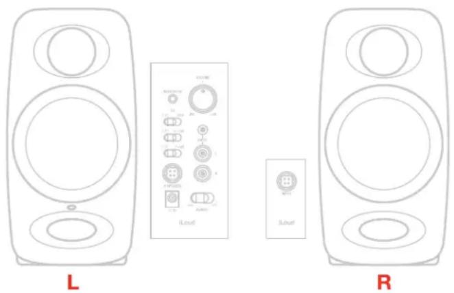 IK Multimedia iLoud Micro - Instalação e configuração - 1