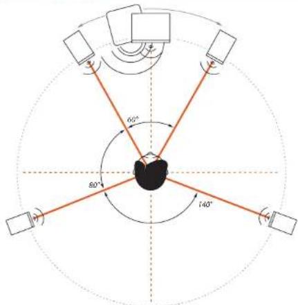 EVE Audio SC208 - EVE Audio product manual - 1