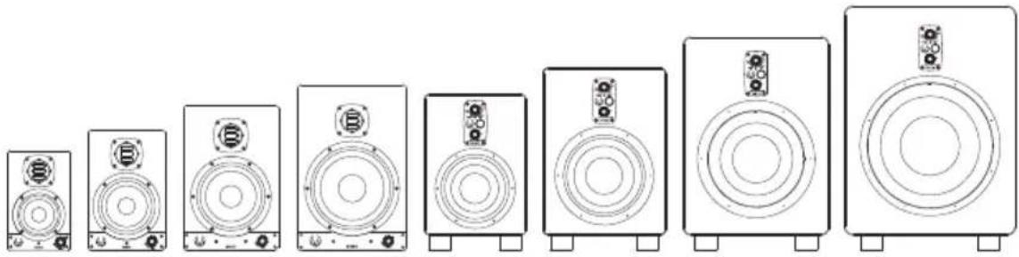 EVE Audio SC208 - EVE AUDIO GmbH - 1