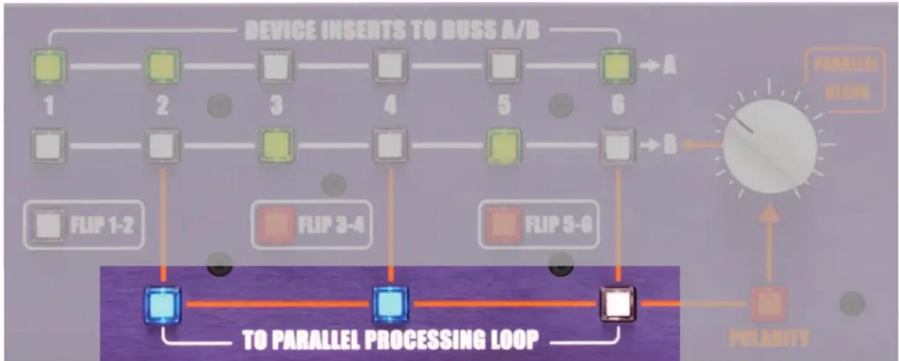 Dangerous Music Liaison - THE PARALLEL PROCESSING LOOP BUTTONS - 1