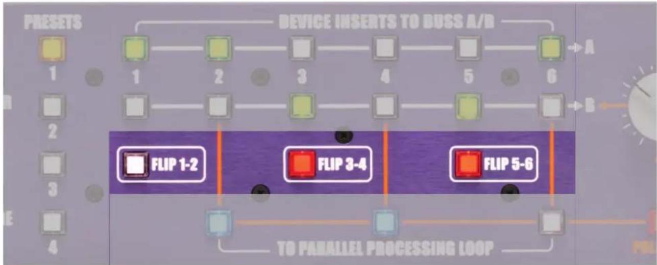 Dangerous Music Liaison - THE FLIP BUTTONS - 1