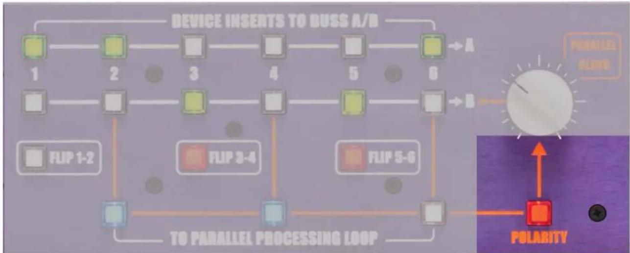 Dangerous Music Liaison - POLARITY BUTTON - 1