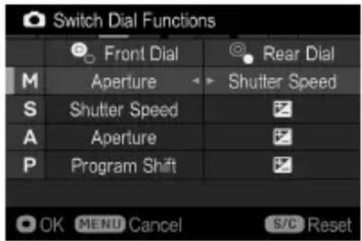 Switch Dial Functions Front Dial Rear Dial M Aperture Shutter Speed S Shutter Speed A Aperture P Program Shift OK MENU Cancel S/C Reset