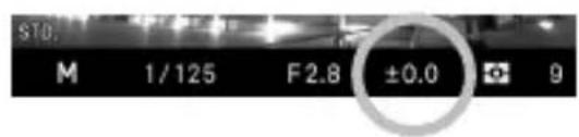 M 1/125 F2.8 ±0.0 9