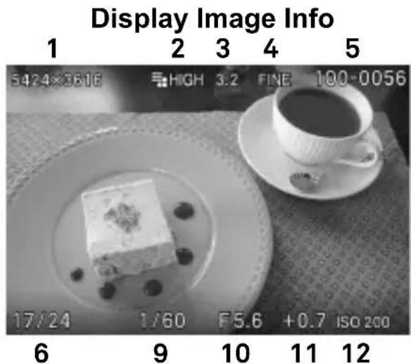 Display Image Info 1 2 3 4 5 5424×3616 HIGH 3:2 FINE 100-0056 17/24 1/60 F5.6 +0.7 ISO 200 6 9 10 11 12