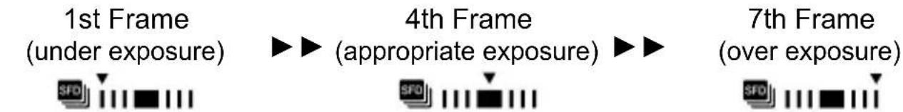 SIGMA sd Quattro - When playing the file taken in SFD Mode in the camera... - 1