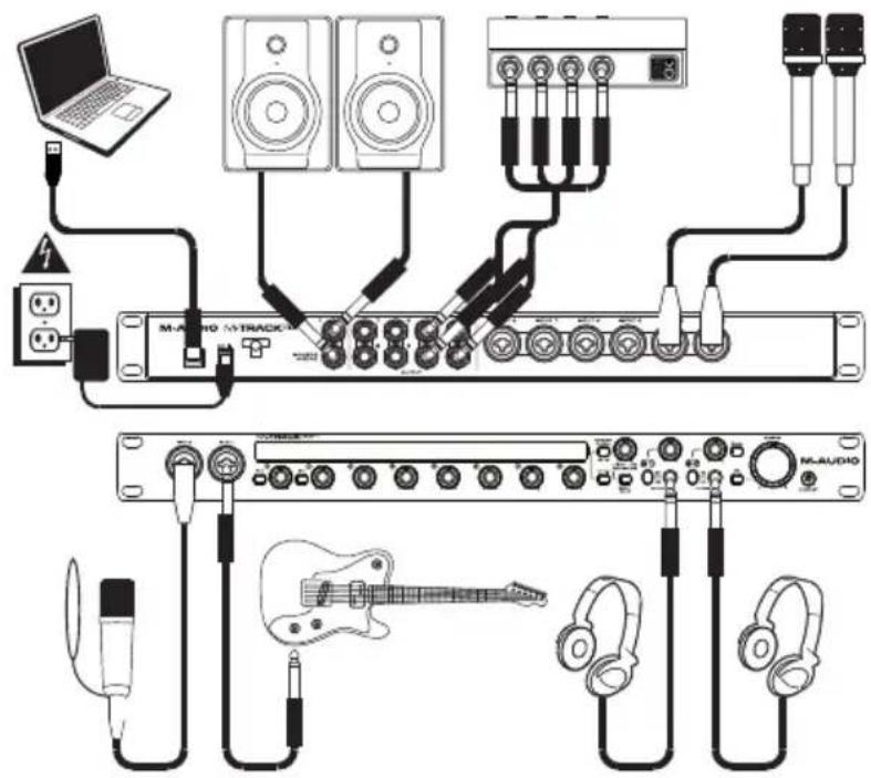 M-AUDIO Track Eight - Diagrama de conexión - 1