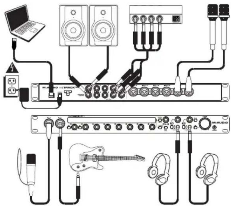 Diagram showing audio system connections between M-AUDIO audio and audio modules with speakers, audio equipment, and headphones