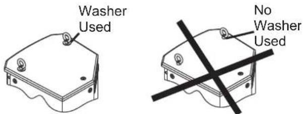 Washer Used No Washer Used