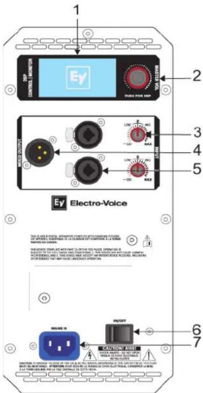 1 2 3 4 5 MOSO OUTPUT 12.00 EY Electro-Voice TUE IS BASE IN RAYER, ATTAWATER, COLDING, WITH CHAMPERS ACCESS, SPE SPRESS, OFF, MAX, OR CONTINUING 6.5 NORM RANGE EQ CANAUM. THE MODELS COMPLY WITH PART 15 OF THE FLOW ORDER. OPERATION IS BEIJING TO THE ELECTRIC NAME. THIS MODEL AND OFF/START SWITCH. INTERFERENCE, A,B, THIS MODEL MUST ACCEPT ANY DIMENSION BEACH. INCLUDING WITH ENERCE THIS MAF GALE UNBEDANCE OPERATION. MAINS IS 34/OFF 6 7 CAUTIONS ARE TURB ON INSIDE 34 (ON) OR 35 (ON) OR 36 (ON) OR 37 (ON) OR 38 (ON). IF TURB ON INSIDE 34 (ON) OR 35 (ON) OR 36 (ON) OR 37 (ON) OR 38 (ON). IF TURB ON INSIDE 34 (ON) OR 35 (ON) OR 36 (ON) OR 37 (ON) OR 38 (ON). IF TURB ON INSIDE 34 (ON) OR 12 (ON) OR 13 (ON) OR 14 (ON) OR 15 (ON). IF TURB ON INSIDE 34 (ON) OR 12 (ON) OR 13 (ON) OR 14 (ON). IF TURB ON INSIDE 34 (ON) OR 12 (ON) OR 13 (ON) OR 14 (ON). IF TURB ON INSIDE 34 (ON) OR 12 (ON) OR 13 (ON) OR 14 (ON). IF TURB ON INSIDE 34 (ON) OR 12 (ON) OR 13 (IN) TURB ON INSIDE 34 (ON) OR 12 (ON) OR 13 (IN) TURB ON INSIDE 34 (ON) OR 12 (ON) OR 13 (IN) TURB ON INSIDE 34 (ON) OR 12 (ON) OR 13 (IN) TURB ON INSIDE 34 (ON) OR 12 (ON) OR 20 TURB ON INSIDE 34 (ON) OR 12 (ON) OR 13 (IN) TURB ON INSIDE 34 (ON) OR 12 (ON) OR 13 (IN) TURB ON INSIDE 34 (ON) OR 12 (ON) OR 13 (IN) TURB ON INSIDE 34 (ON) OR 12 (ON) OR12 TURB ON INSIDE 34 (ON) OR 12 (ON) OR 13 (IN) TURB ON INSIDE 34 (ON) OR 12 (ON) OR 13 (IN) TURB ON INSIDE 34 (ON) OR 12 (ON) OR 13 (IN) TURB ON INSIDE 34 (ON) OR 12 (ON) OR20 TURB ON INSIDE 34 (ON) OR 12 (ON) OR 13 (IN) TURB ON INSIDE 34 (ON) OR 12 (ON) OR 13 (IN) TURB ON INSIDE 34 (ON) OR 12 (ON) OR20 TURB ON INSIDE 34 (ON) OR 12 (ON) OR20 TURB ON INSIDE 34 (ON) OR 12 (ON) OR20 TURB ON INSIDE 34 (ON) OR 12 (ON) OR20 TURB ON INSIDE 34 (ON) OR 12 (ON) OR20 TURB ON INSIDE 6 TURB ON INSIDE 6 TURB ON INSIDE 6 TURB ON INSIDE 6 TURB ON INSIDE 6 TURB ON INSIDE 6 TURB ON INSIDE 6 TURB ON INSIDE 6 TURB ON INSIDE 6 TURB ON INSIDE 6 TURB ON INSIDE 6 TURB ON INSIDE 6