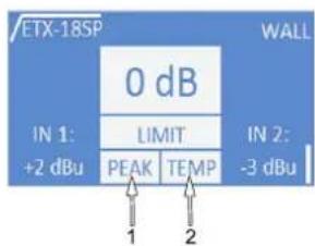 ETX-18SP 0 dB IN 1: LIMIT IN 2: +2 dBu PEAK TEMP -3 dBu 1 2 WALL