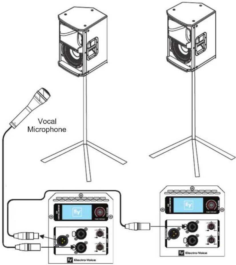 Vocal Microphone Electro-Voice