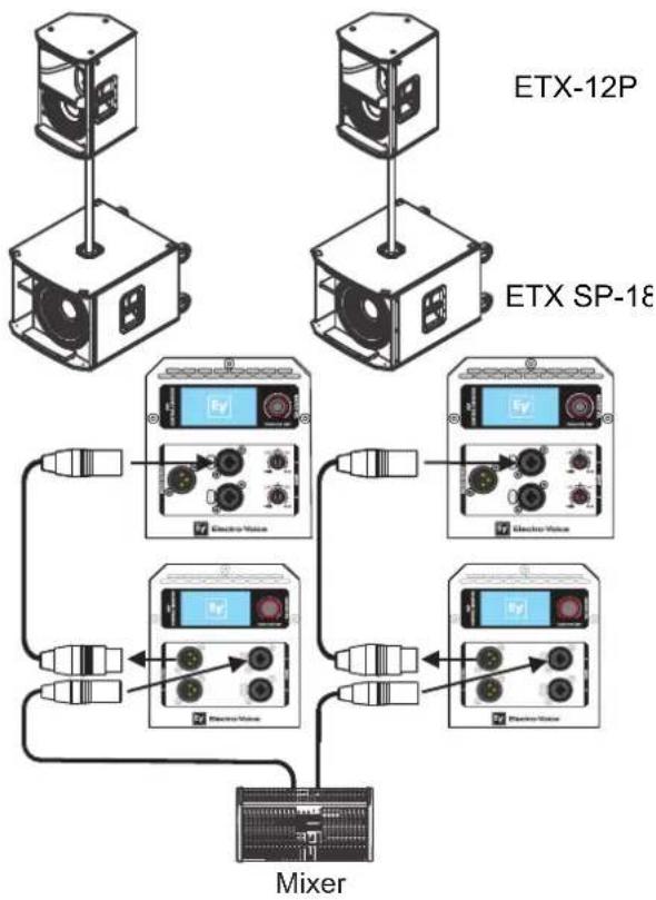 ELECTRO-VOICE ETX-10P - 4.6.3 - 1