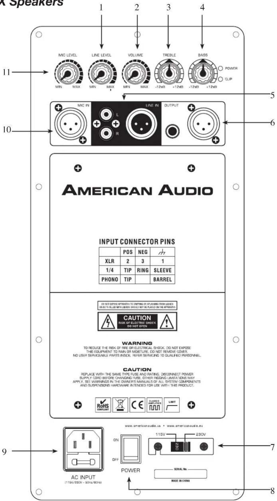 American Audio CPX 15A - Registration - 1