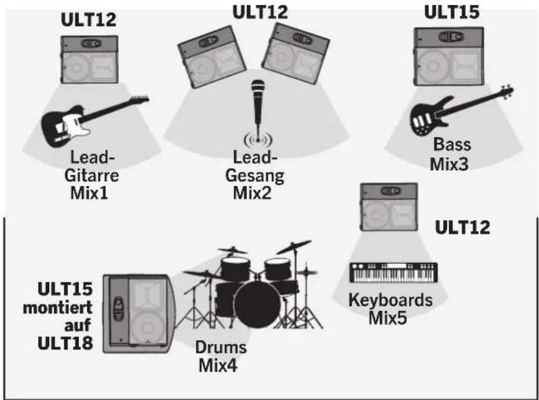 PRESONUS ULT18 - Monitor-System - 1