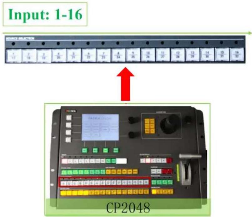 RGBlink CP 2048 - Add Layer - 4