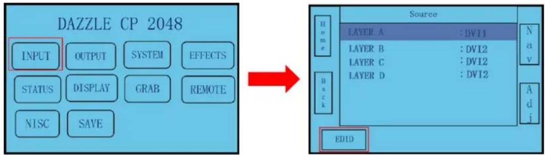 RGBlink CP 2048 - EDID Feature: - 3