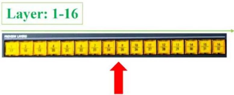 RGBlink CP 2048 - Add Layer - 2